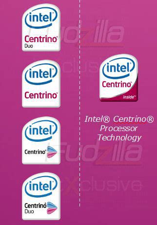 intel centrino|intel centrino inside.